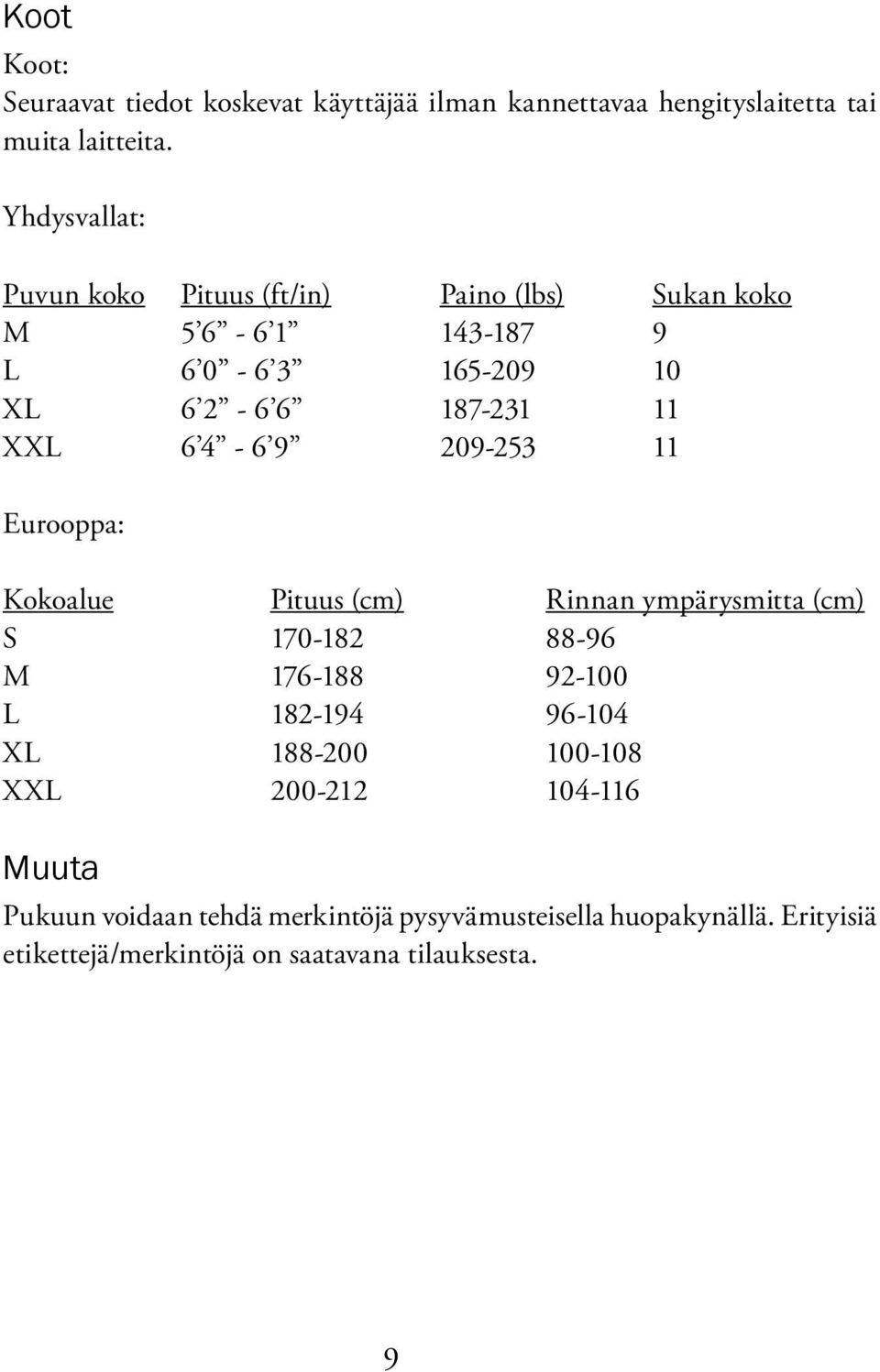 4-6 9 209-253 11 Eurooppa: Kokoalue Pituus (cm) Rinnan ympärysmitta (cm) S 170-182 88-96 M 176-188 92-100 L 182-194 96-104 XL