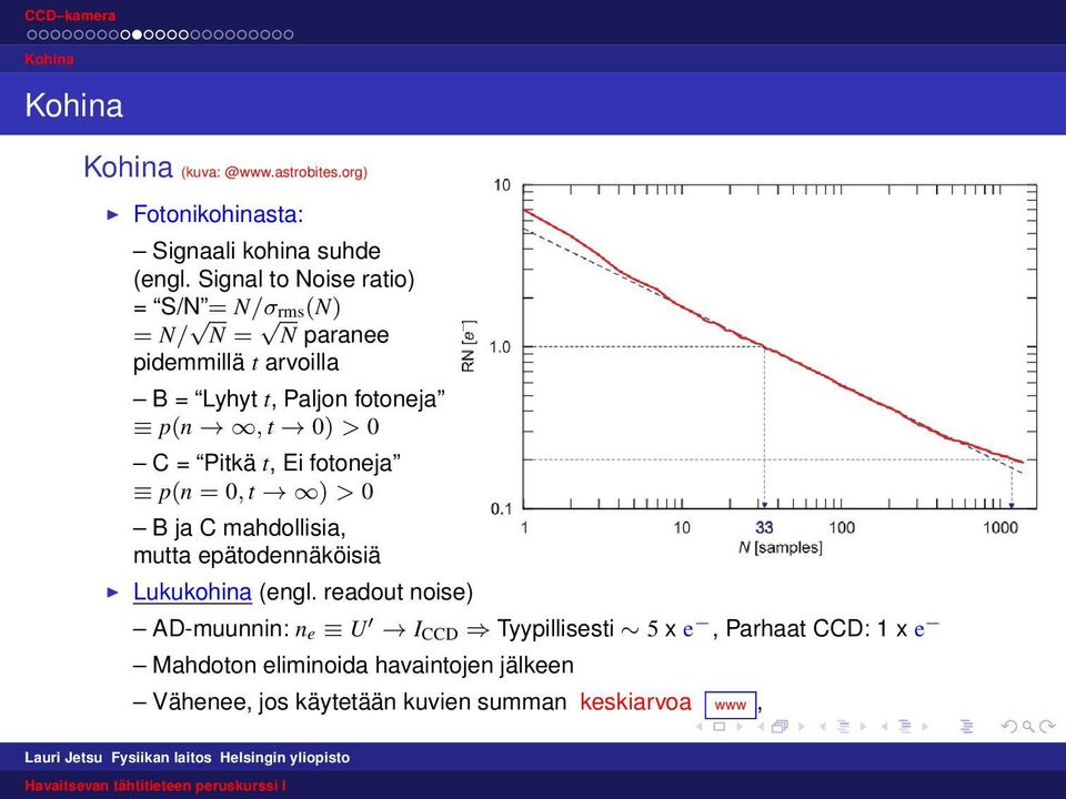 0) > 0 C = Pitkä t, Ei fotoneja p(n = 0, t ) > 0 B ja C mahdollisia, mutta epätodennäköisiä Lukukohina (engl.