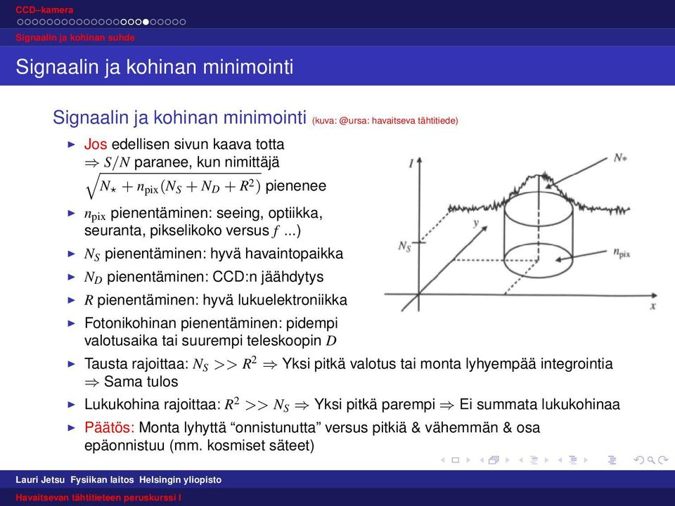 ..) N S pienentäminen: hyvä havaintopaikka N D pienentäminen: CCD:n jäähdytys R pienentäminen: hyvä lukuelektroniikka Fotonikohinan pienentäminen: pidempi valotusaika tai suurempi