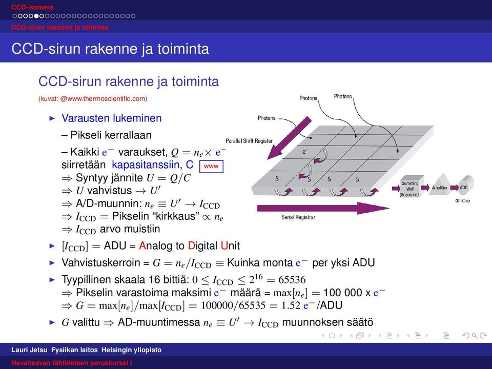 U A/D-muunnin: n e U I CCD I CCD = Pikselin kirkkaus n e I CCD arvo muistiin [I CCD ] = ADU = Analog to Digital Unit Vahvistuskerroin = G = n