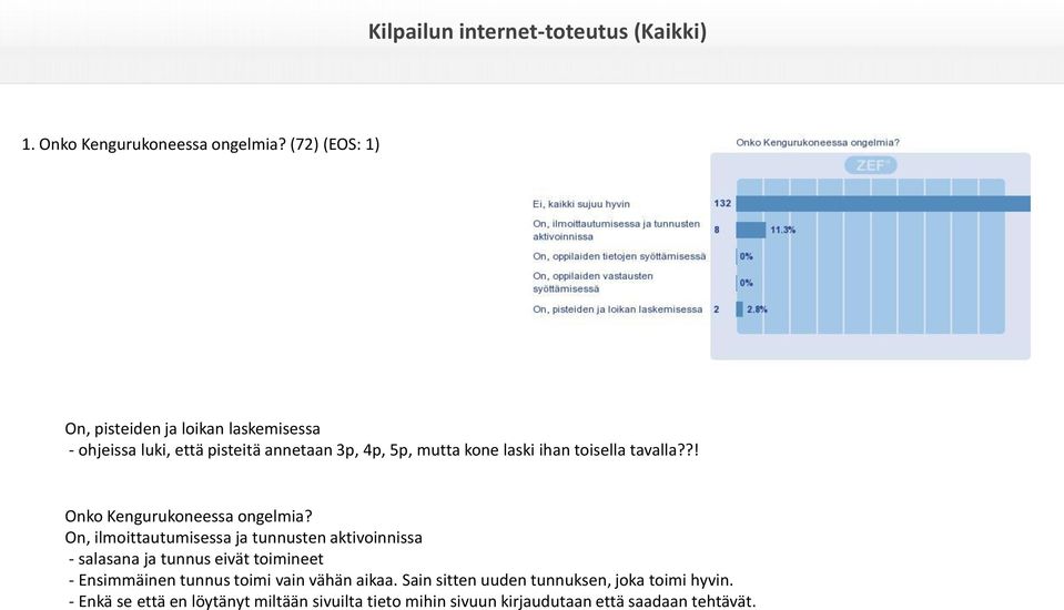 toisella tavalla??! Onko Kengurukoneessa ongelmia?