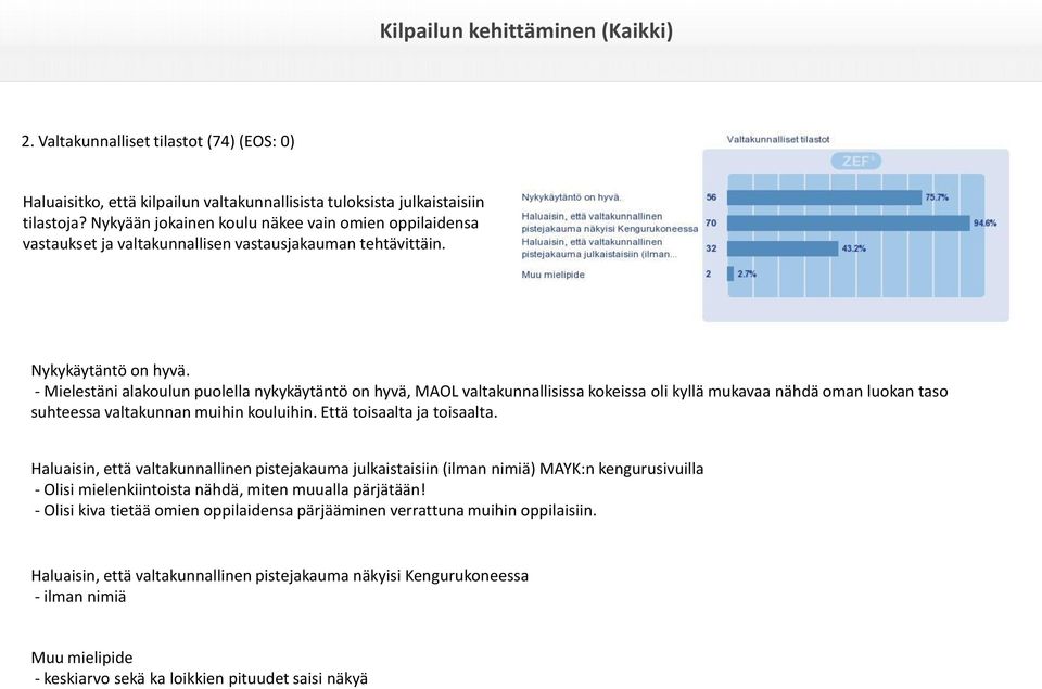 - Mielestäni alakoulun puolella nykykäytäntö on hyvä, MAOL valtakunnallisissa kokeissa oli kyllä mukavaa nähdä oman luokan taso suhteessa valtakunnan muihin kouluihin. Että toisaalta ja toisaalta.
