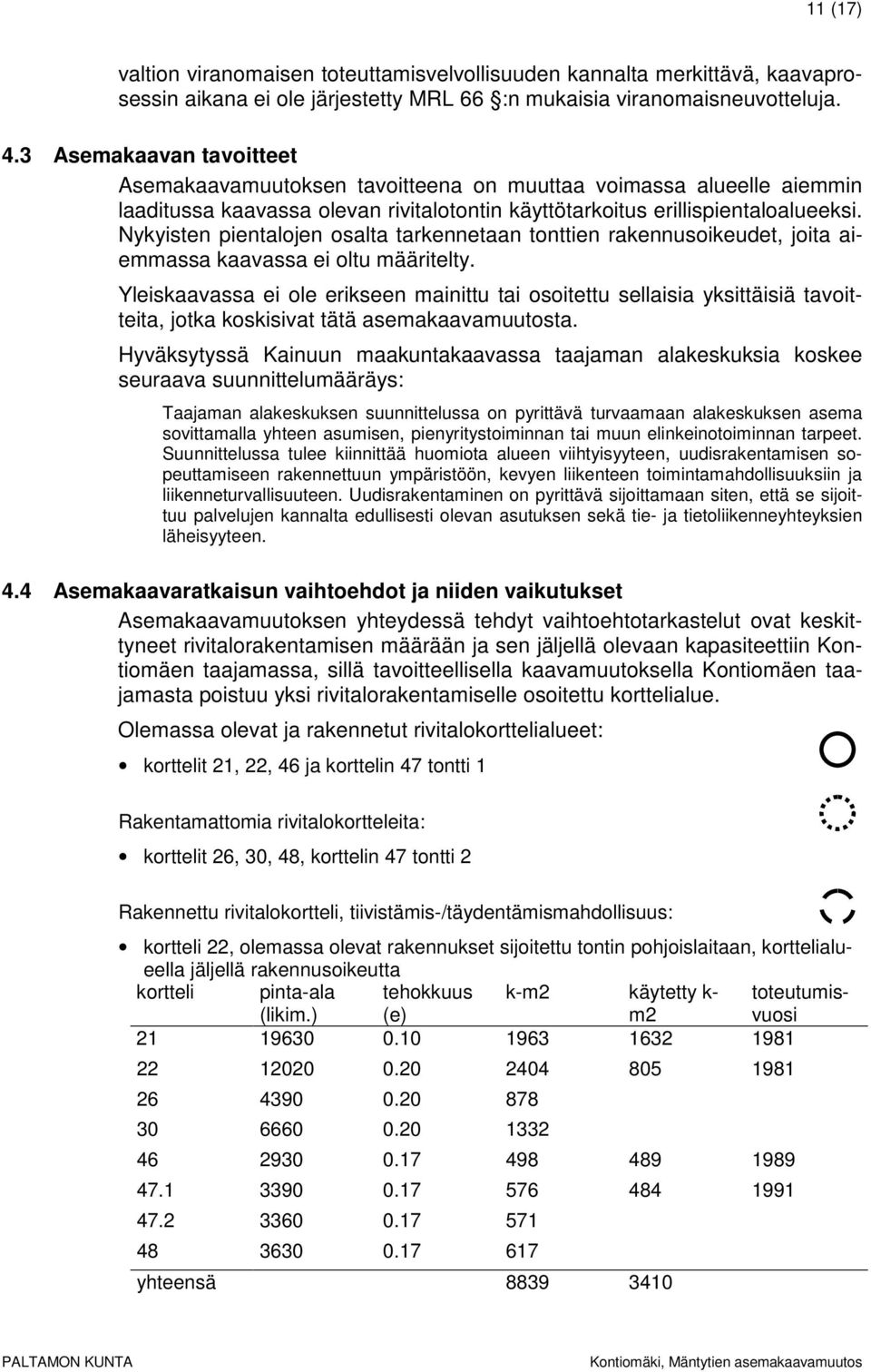 Nykyisten pientalojen osalta tarkennetaan tonttien rakennusoikeudet, joita aiemmassa kaavassa ei oltu määritelty.
