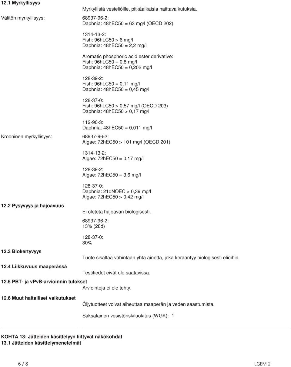 203) Daphnia: 48hEC50 > 0,17 mg/l 112903: Daphnia: 48hEC50 = 0,011 mg/l Krooninen myrkyllisyys: 68937962: Algae: 72hEC50 > 101 mg/l (OECD 201) 1314132: Algae: 72hEC50 = 0,17 mg/l Algae: 72hEC50 = 3,6