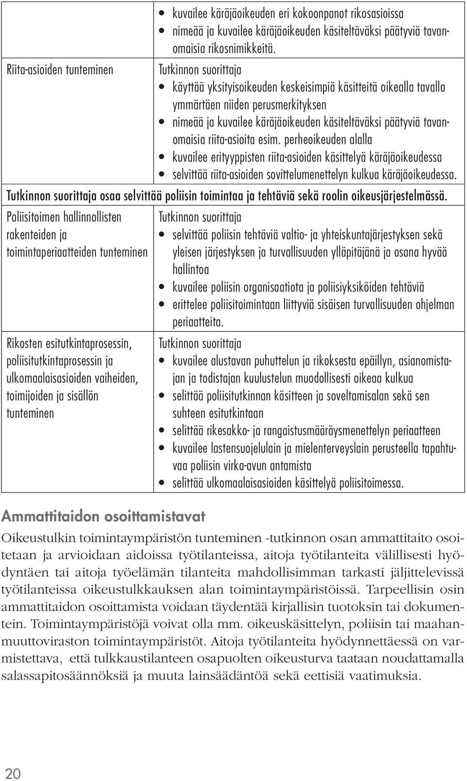 riita-asioita esim. perheoikeuden alalla kuvailee erityyppisten riita-asioiden käsittelyä käräjäoikeudessa selvittää riita-asioiden sovittelumenettelyn kulkua käräjäoikeudessa.