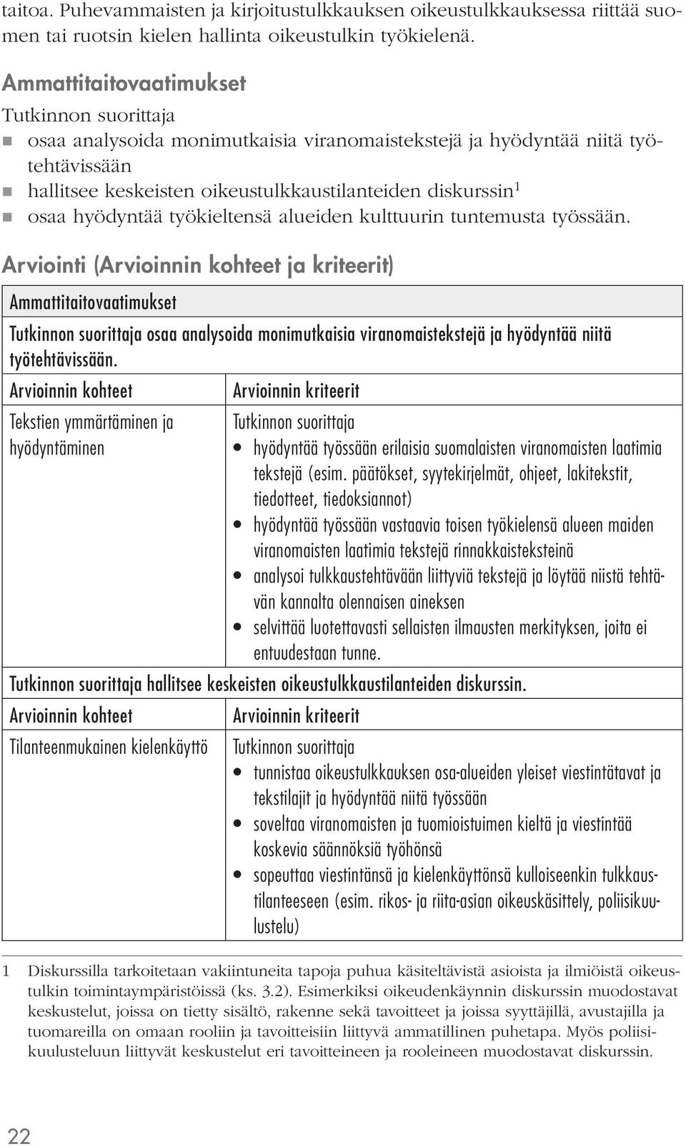 työkieltensä alueiden kulttuurin tuntemusta työssään.