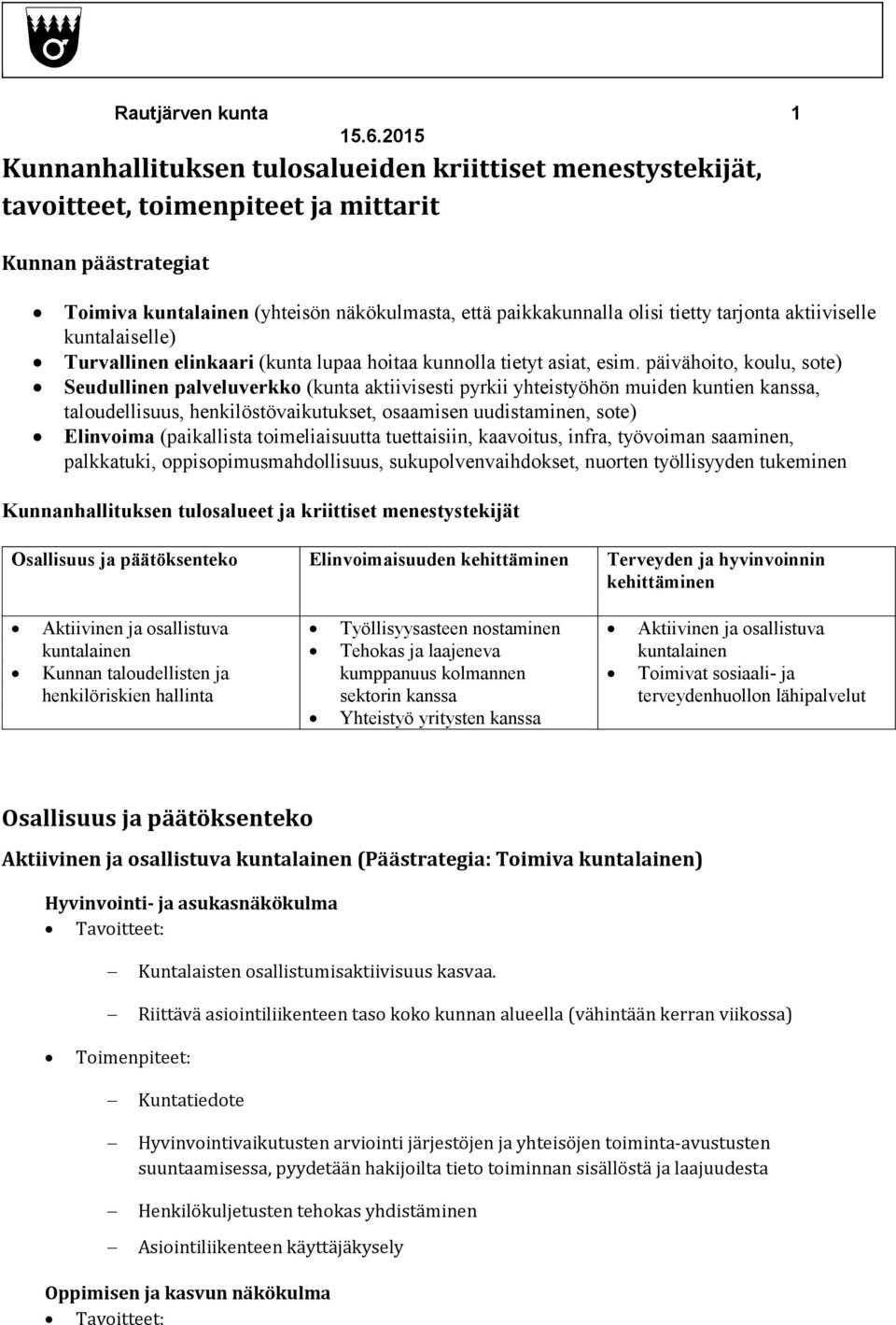 päivähoito, koulu, sote) Seudullinen palveluverkko (kunta aktiivisesti pyrkii yhteistyöhön muiden kuntien kanssa, taloudellisuus, henkilöstövaikutukset, osaamisen uudistaminen, sote) Elinvoima