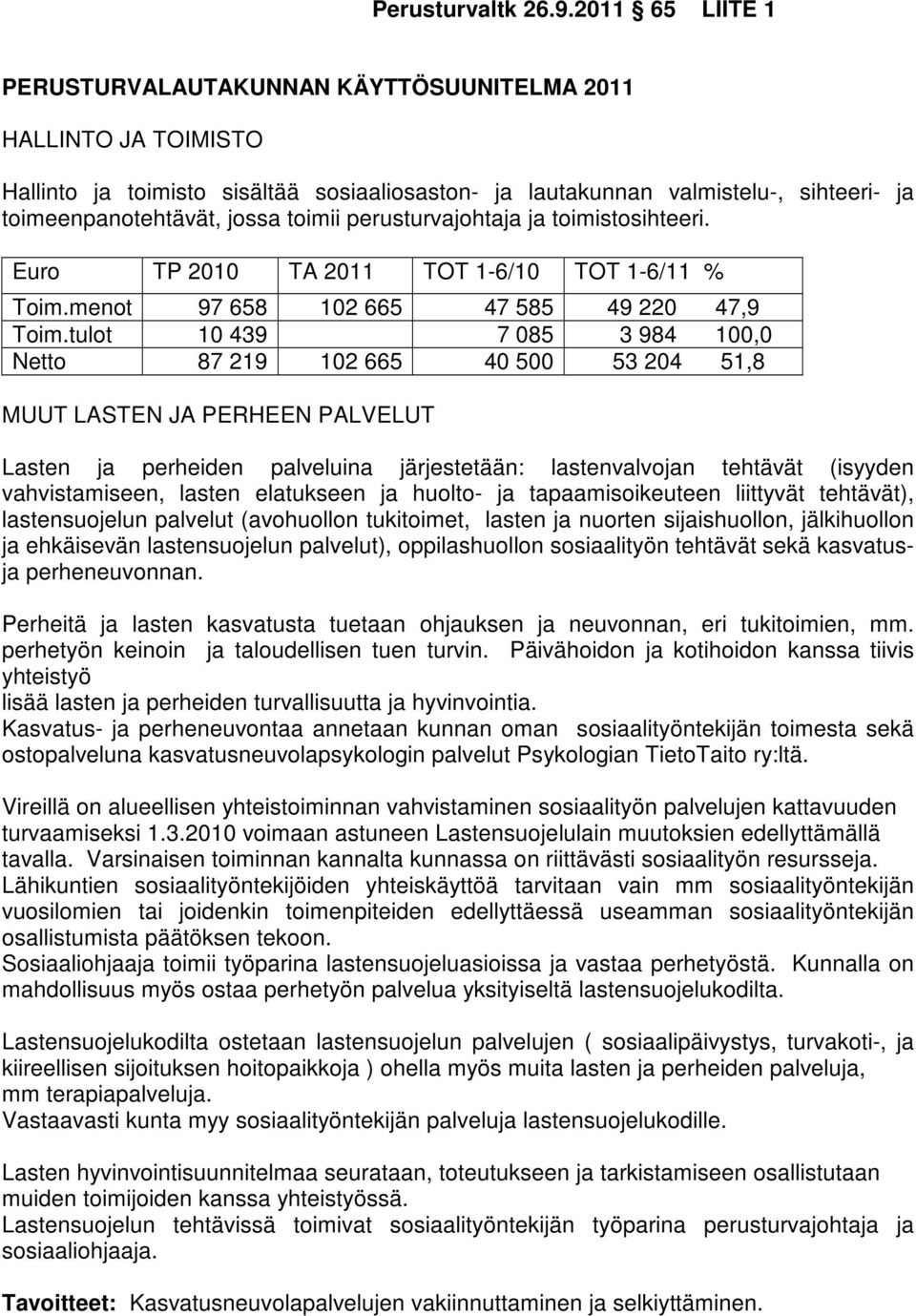 toimii perusturvajohtaja ja toimistosihteeri. Toim.menot 97 658 102 665 47 585 49 220 47,9 Toim.
