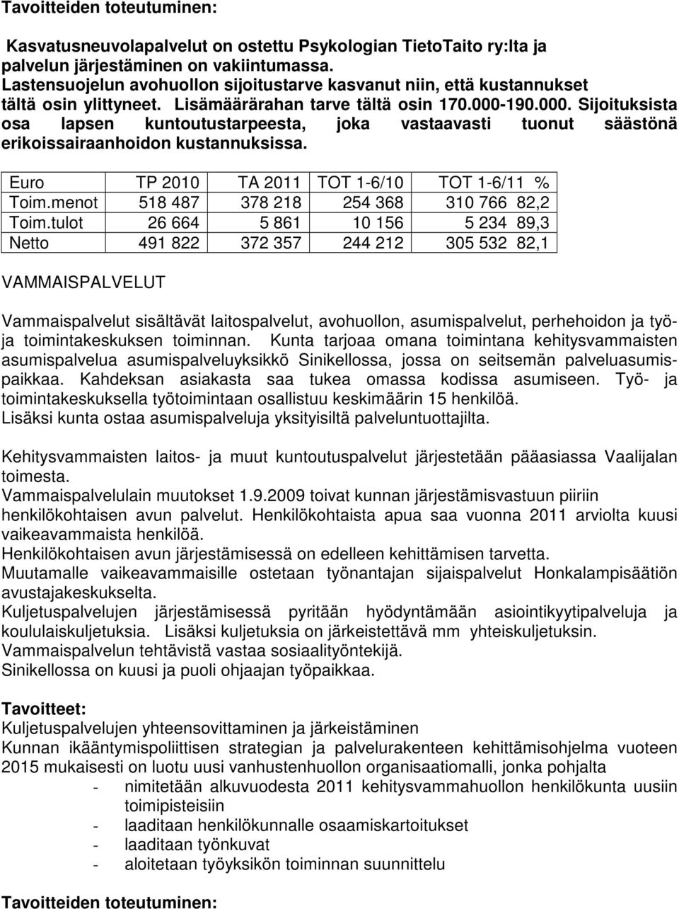 190.000. Sijoituksista osa lapsen kuntoutustarpeesta, joka vastaavasti tuonut säästönä erikoissairaanhoidon kustannuksissa. Toim.menot 518 487 378 218 254 368 310 766 82,2 Toim.