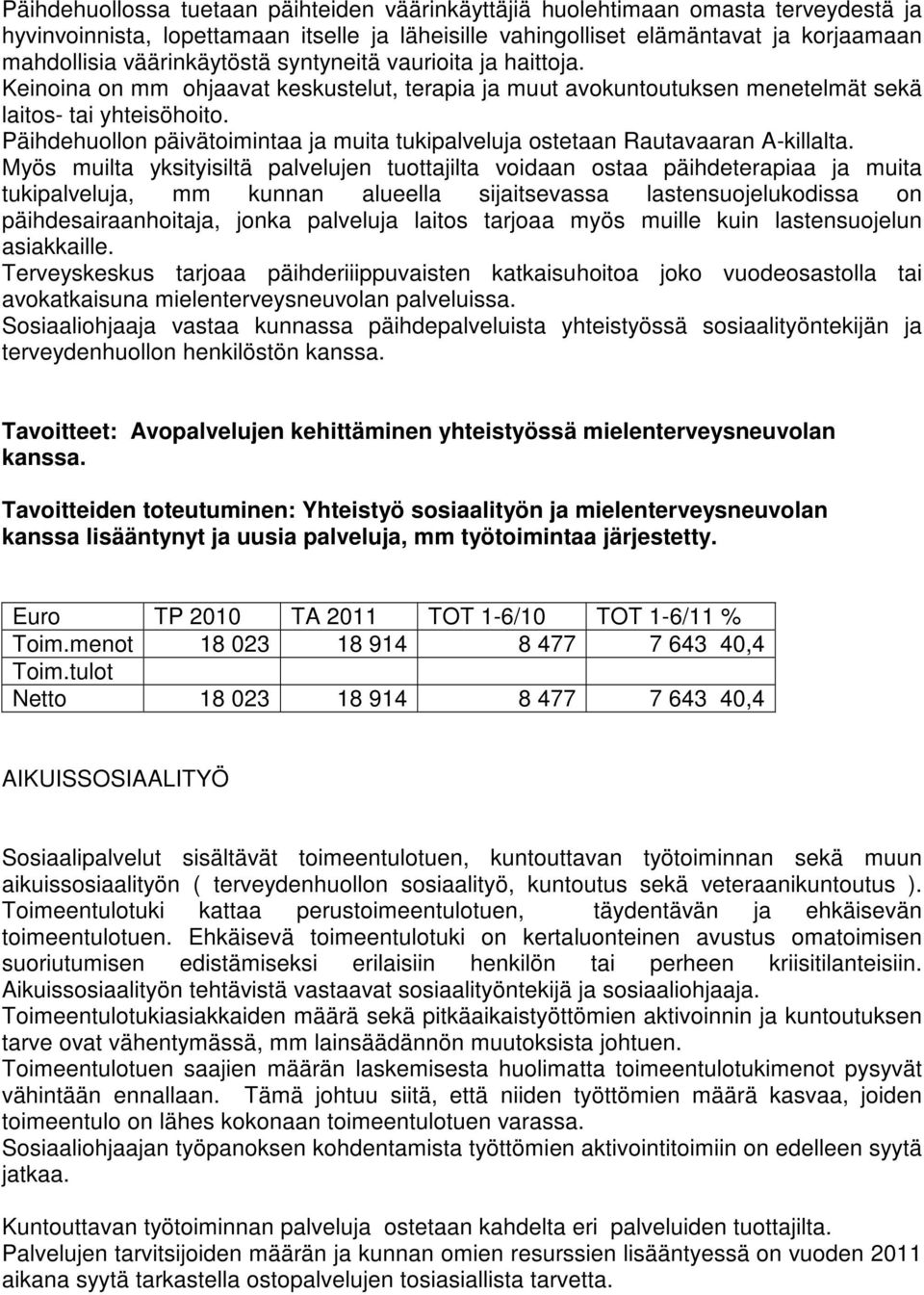 Päihdehuollon päivätoimintaa ja muita tukipalveluja ostetaan Rautavaaran A-killalta.