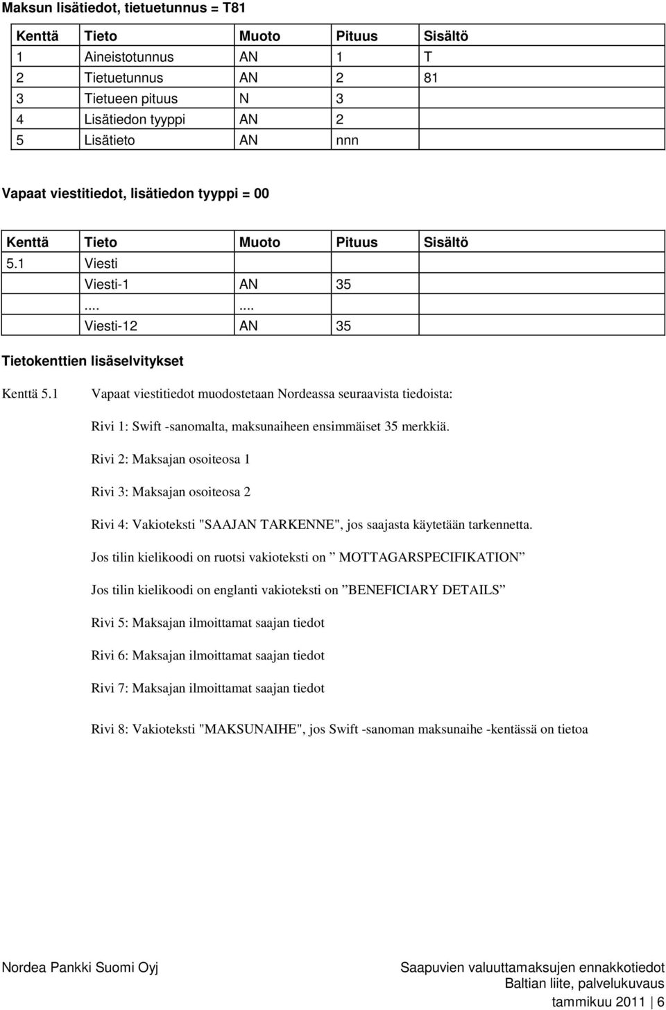 1 Vapaat viestitiedot muodostetaan Nordeassa seuraavista tiedoista: Rivi 1: Swift -sanomalta, maksunaiheen ensimmäiset 35 merkkiä.