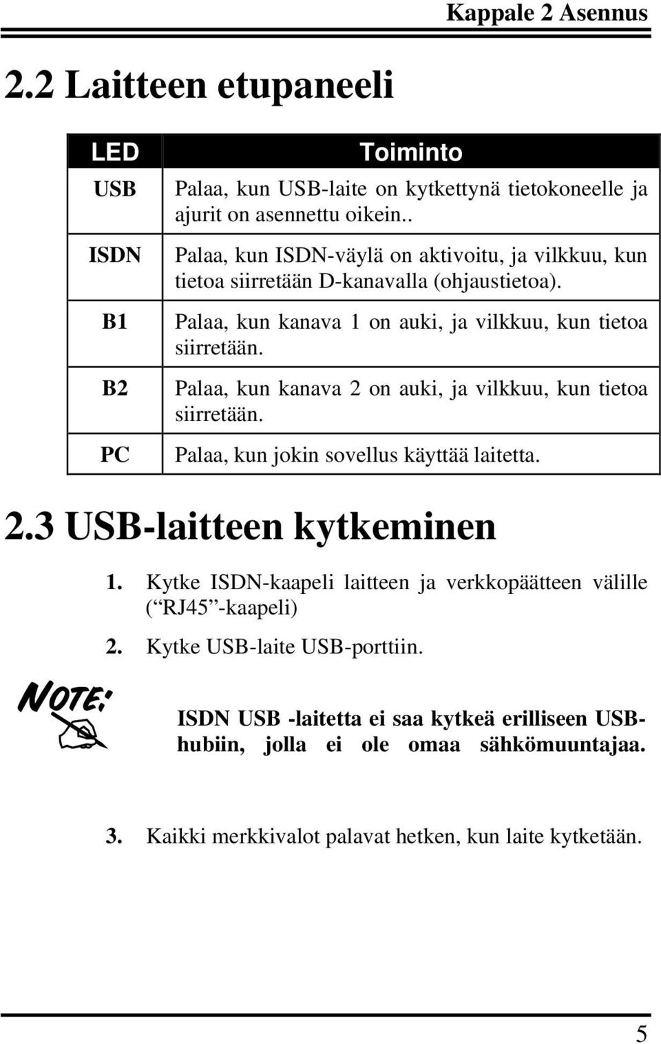 Palaa, kun kanava 2 on auki, ja vilkkuu, kun tietoa siirretään. Palaa, kun jokin sovellus käyttää laitetta. 2.3 USB-laitteen kytkeminen 1.