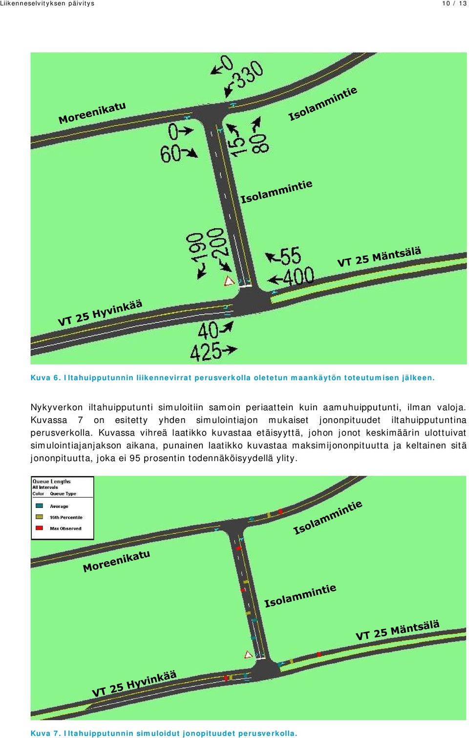 Kuvassa 7 on esitetty yhden simulointiajon mukaiset jononpituudet iltahuipputuntina perusverkolla.