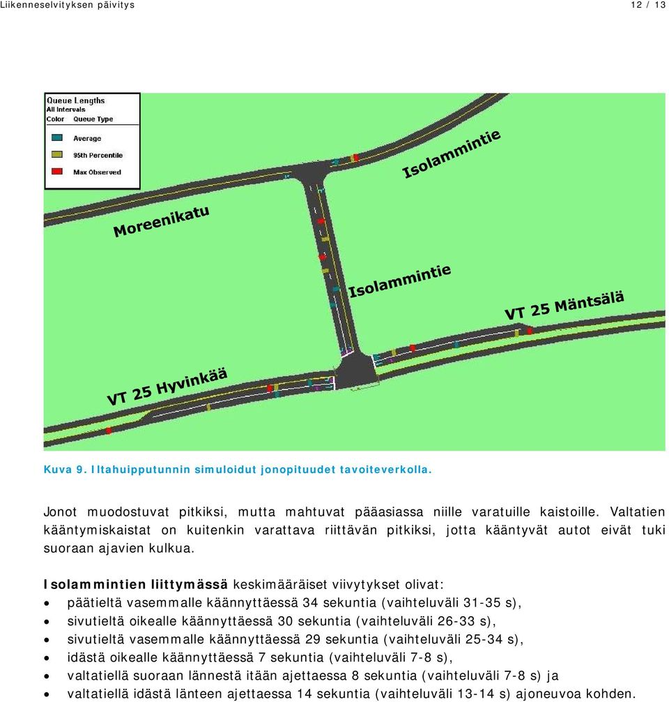 Isolammintien liittymässä keskimääräiset viivytykset olivat: päätieltä vasemmalle käännyttäessä 34 sekuntia (vaihteluväli 31-35 s), sivutieltä oikealle käännyttäessä 30 sekuntia (vaihteluväli 26-33