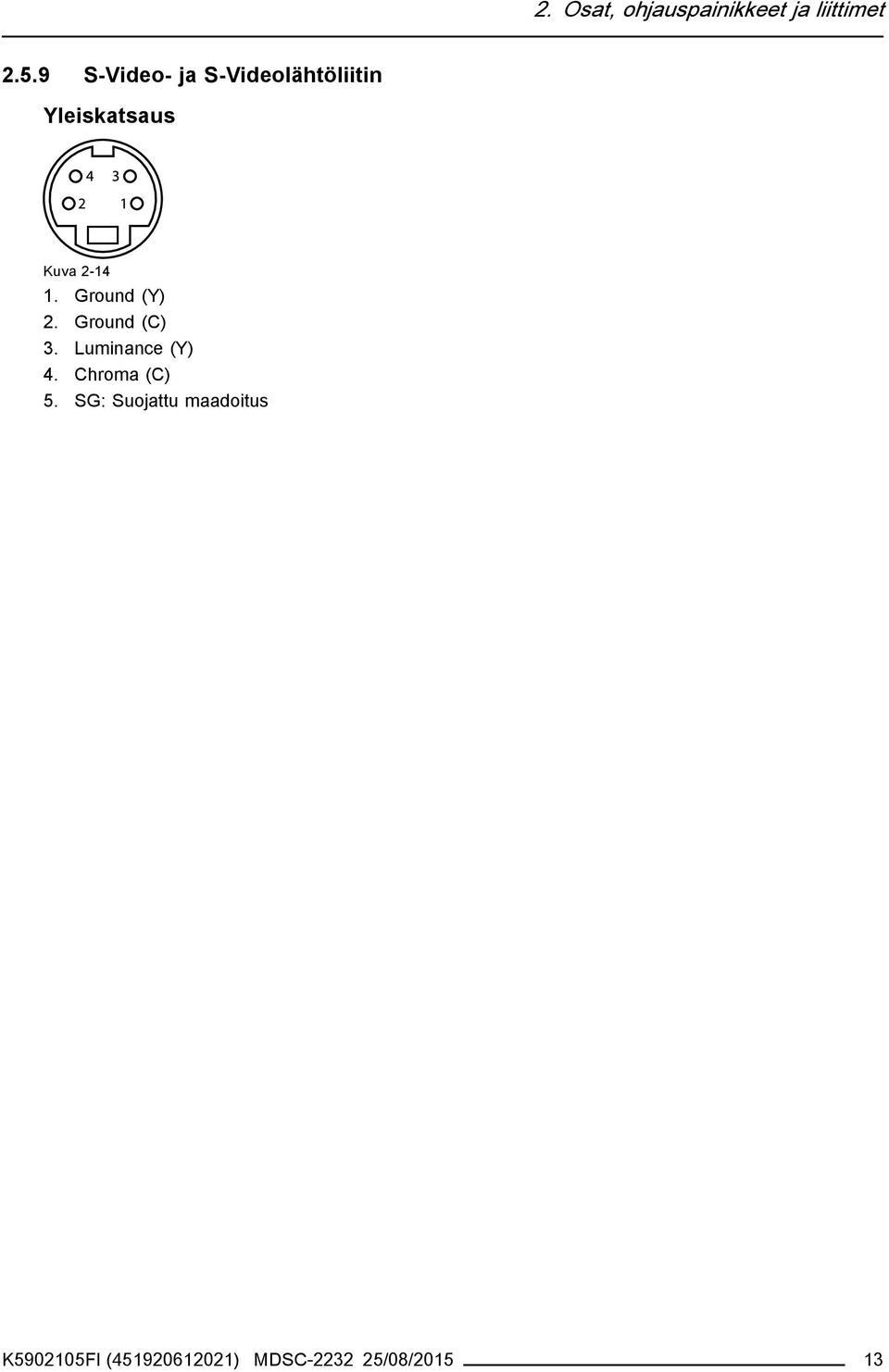 Ground (Y) 2. Ground (C) 3. Luminance (Y) 4. Chroma (C) 5.