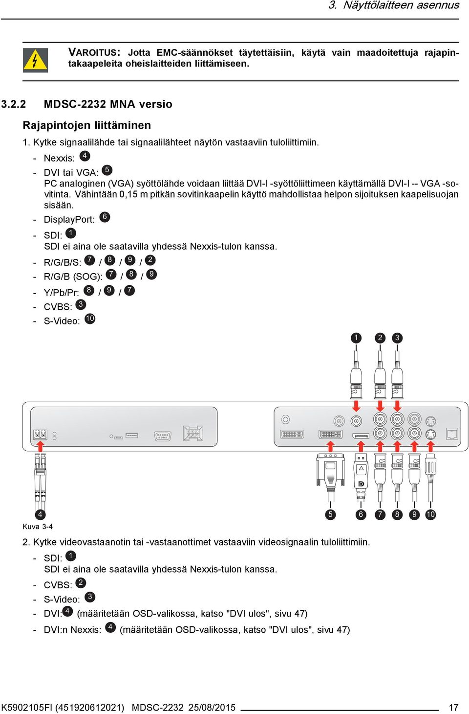 - Nexxis: 4 - DVI tai VGA: 5 PC analoginen (VGA) syöttölähde voidaan liittää DVI-I -syöttöliittimeen käyttämällä DVI-I -- VGA -sovitinta.