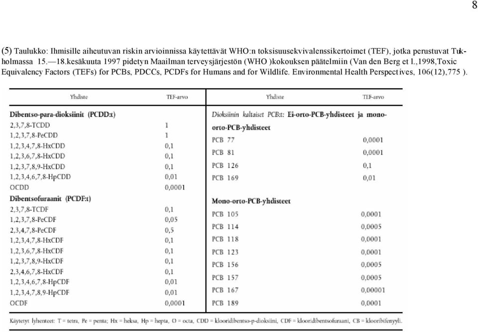 kesäkuuta 1997 pidetyn Maailman terveysjärjestön (WHO )kokouksen päätelmiin (Van den Berg et l.