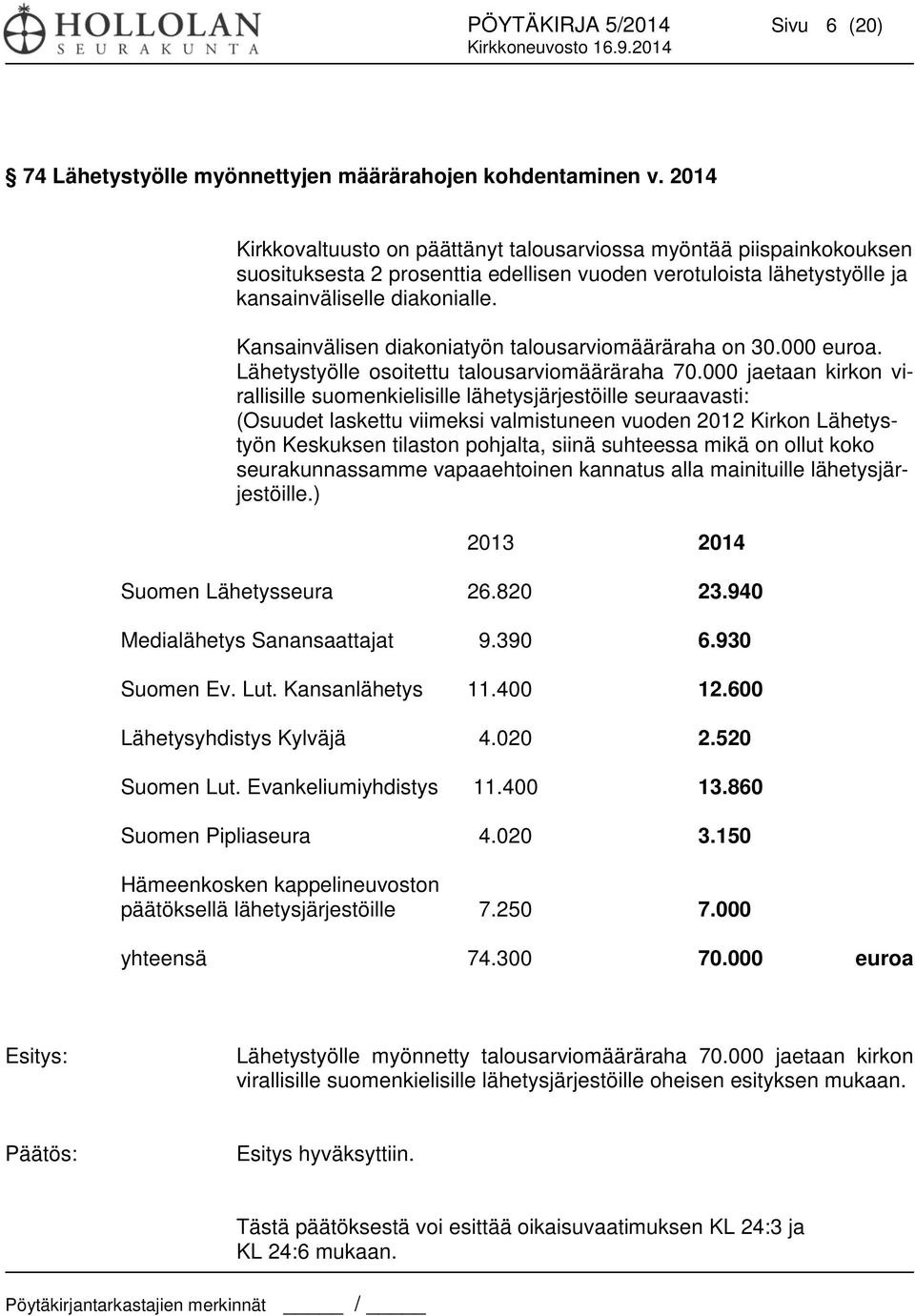 Kansainvälisen diakoniatyön talousarviomääräraha on 30.000 euroa. Lähetystyölle osoitettu talousarviomääräraha 70.