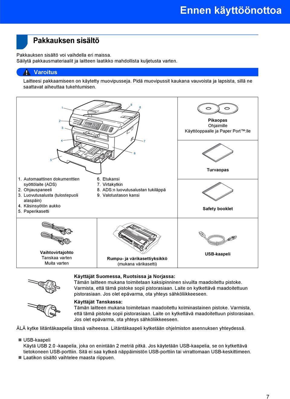 1 9 8 2 3 Pikaopas Ohjaimille Käyttöoppaalle ja Paper Port :lle 4 7 6 5 1. Automaattinen dokumenttien syöttölaite (ADS) 2. Ohjauspaneeli 3. Luovutusalusta (tulostepuoli alaspäin) 4.