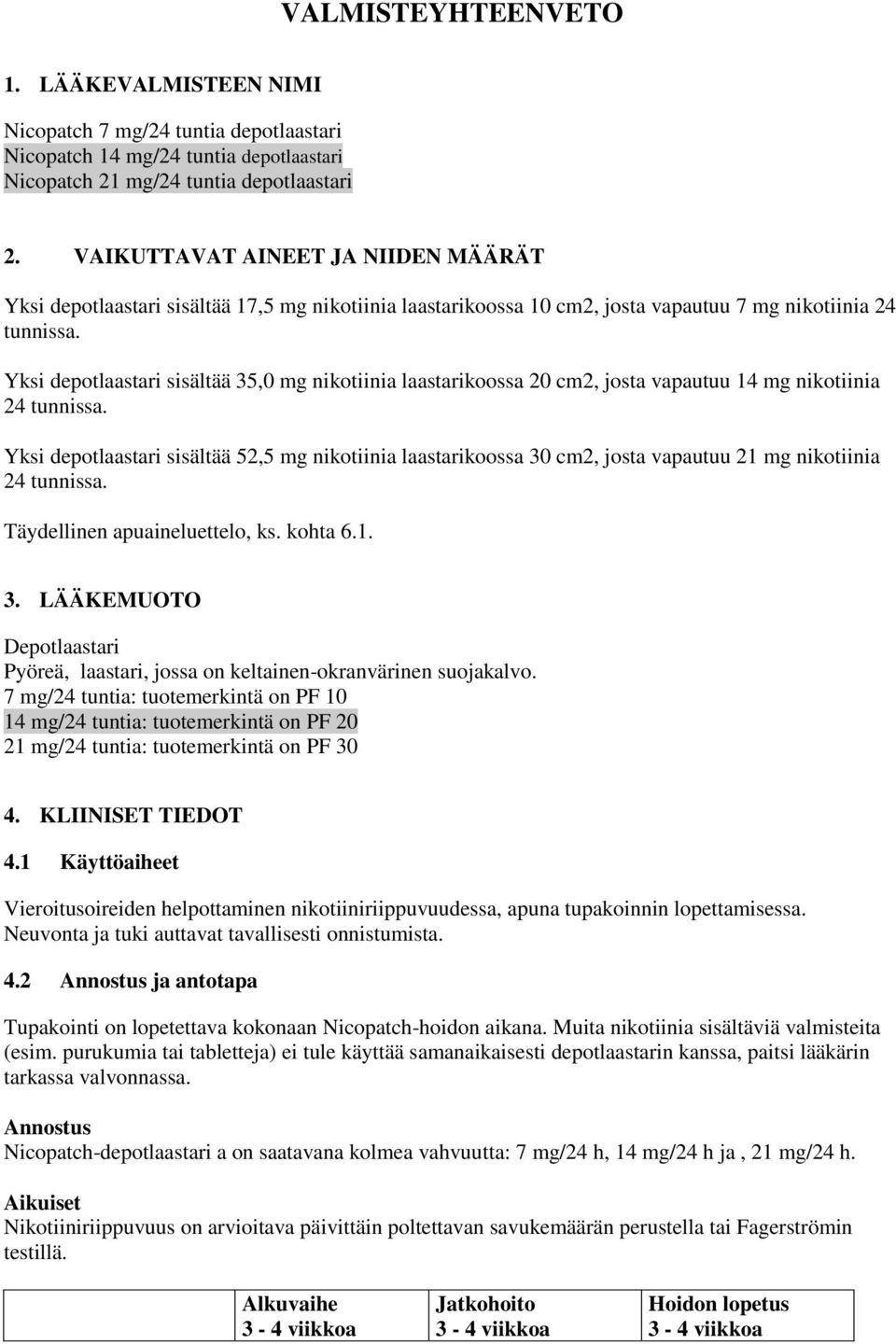 Yksi depotlaastari sisältää 35,0 mg nikotiinia laastarikoossa 20 cm2, josta vapautuu 14 mg nikotiinia 24 tunnissa.