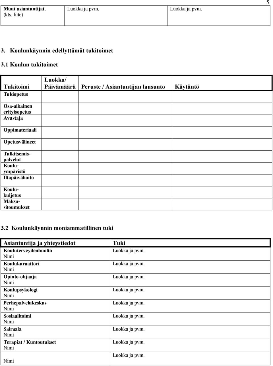 Oppimateriaali Opetusvälineet Tulkitsemispalvelut Kouluympäristö Iltapäivähoito Koulukuljetus Maksusitoumukset 3.