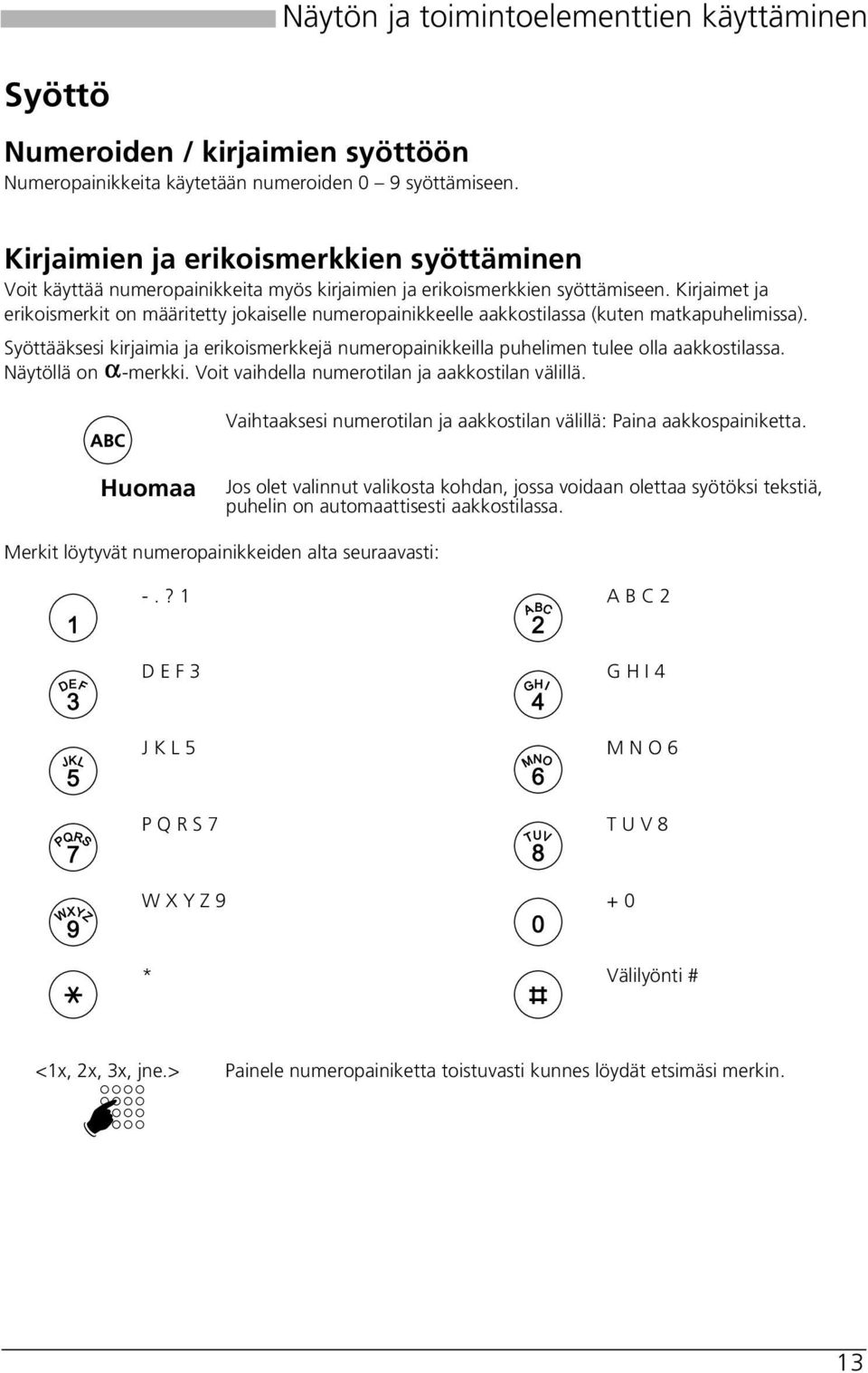 Kirjaimet ja erikoismerkit on määritetty jokaiselle numeropainikkeelle aakkostilassa (kuten matkapuhelimissa).