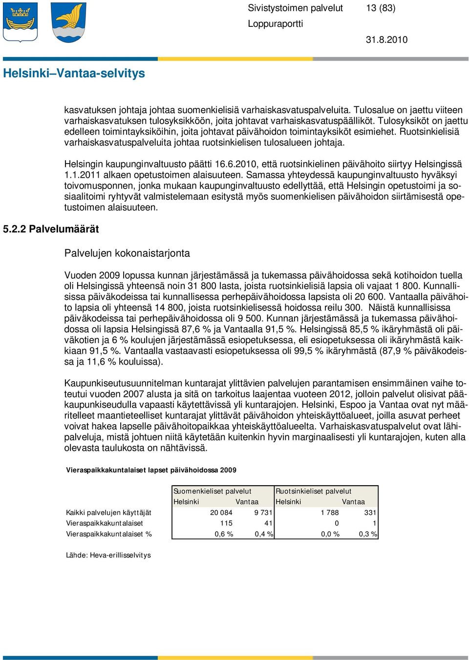 Tulosyksiköt on jaettu edelleen toimintayksiköihin, joita johtavat päivähoidon toimintayksiköt esimiehet. Ruotsinkielisiä varhaiskasvatuspalveluita johtaa ruotsinkielisen tulosalueen johtaja.