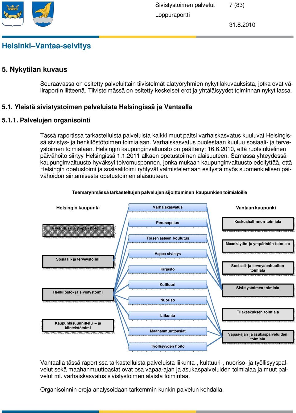 Yleistä sivistystoimen palveluista Helsingissä ja Vantaalla 5.1.