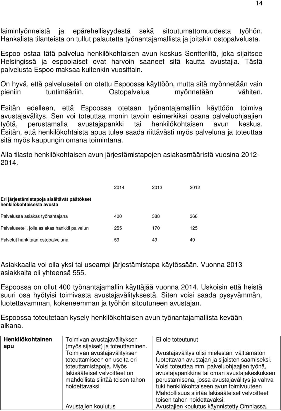 Tästä palvelusta Espoo maksaa kuitenkin vuosittain. On hyvä, että palveluseteli on otettu Espoossa käyttöön, mutta sitä myönnetään vain pieniin tuntimääriin. Ostopalvelua myönnetään vähiten.