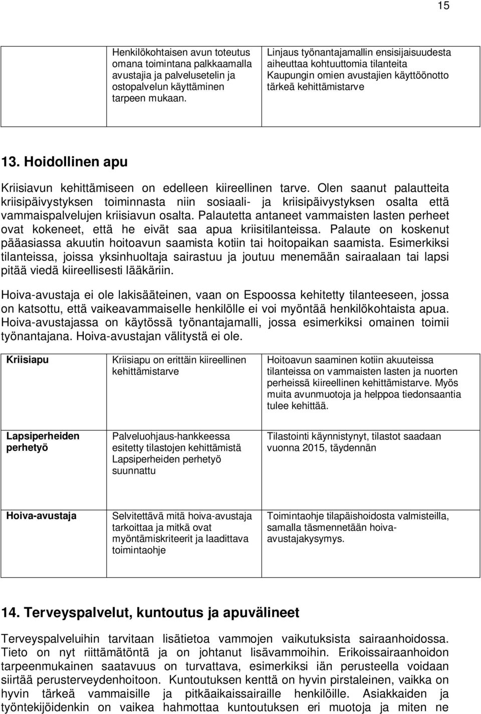 Hoidollinen apu Kriisiavun kehittämiseen on edelleen kiireellinen tarve.