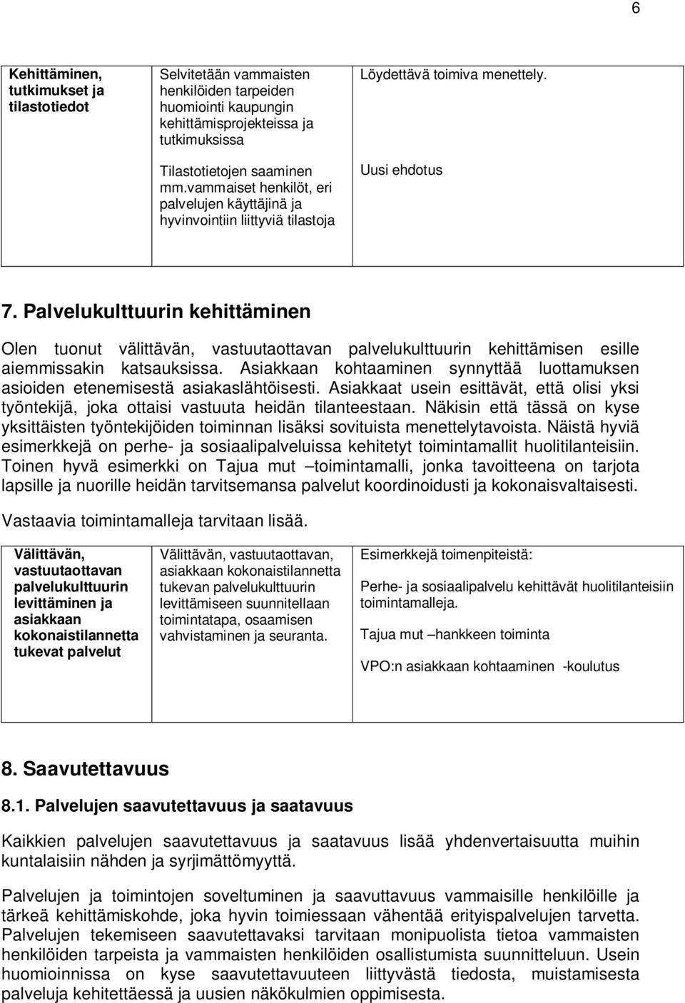 Palvelukulttuurin kehittäminen Olen tuonut välittävän, vastuutaottavan palvelukulttuurin kehittämisen esille aiemmissakin katsauksissa.