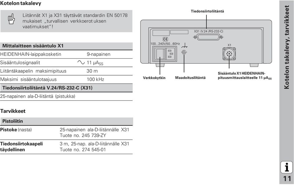 24/RS-232-C (X31) 9-napainen 11 µa SS 30 m 100 khz Verkkokytkin Tiedonsiirtoliitäntä Maadoitusliitäntä Sisääntulo X1 HEIDENHAINpituusmittauslaitteelle 11 µa SS Kotelon