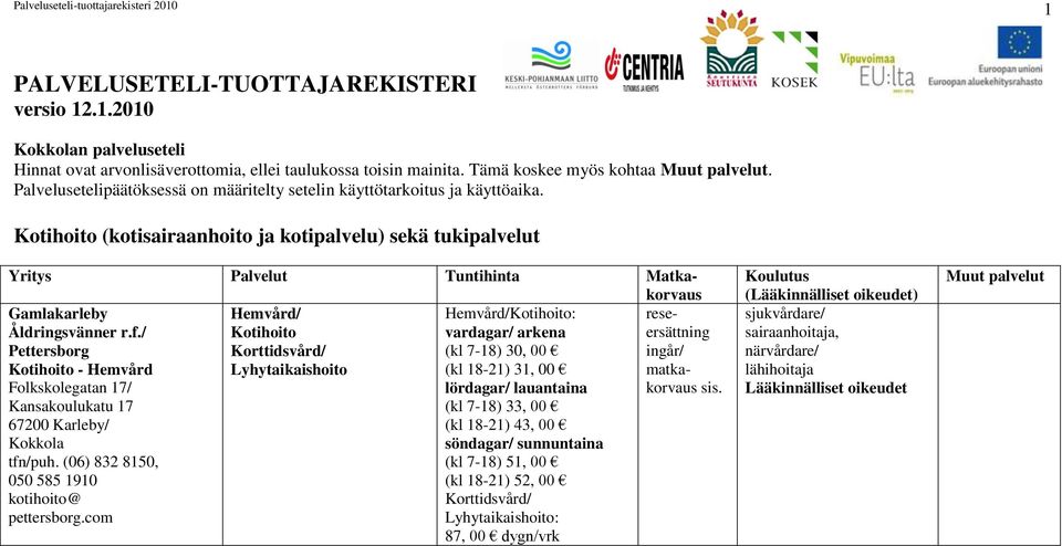 Kotihoito (kotisairaanhoito ja kotipalvelu) sekä tukipalvelut Yritys Palvelut Tuntihinta Matkakorvaus Gamlakarleby Hemvård/ Hemvård/Kotihoito: reseersättning Åldringsvänner r.f.