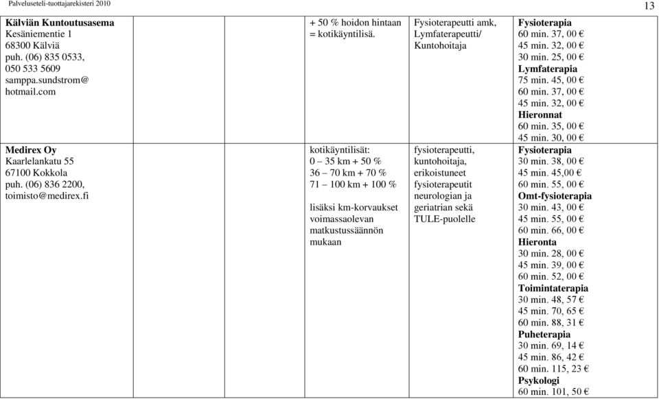 kotikäyntilisät: 0 35 km + 50 % 36 70 km + 70 % 71 100 km + 100 % lisäksi km-korvaukset voimassaolevan matkustussäännön mukaan Fysioterapeutti amk, Lymfaterapeutti/ Kuntohoitaja fysioterapeutti,