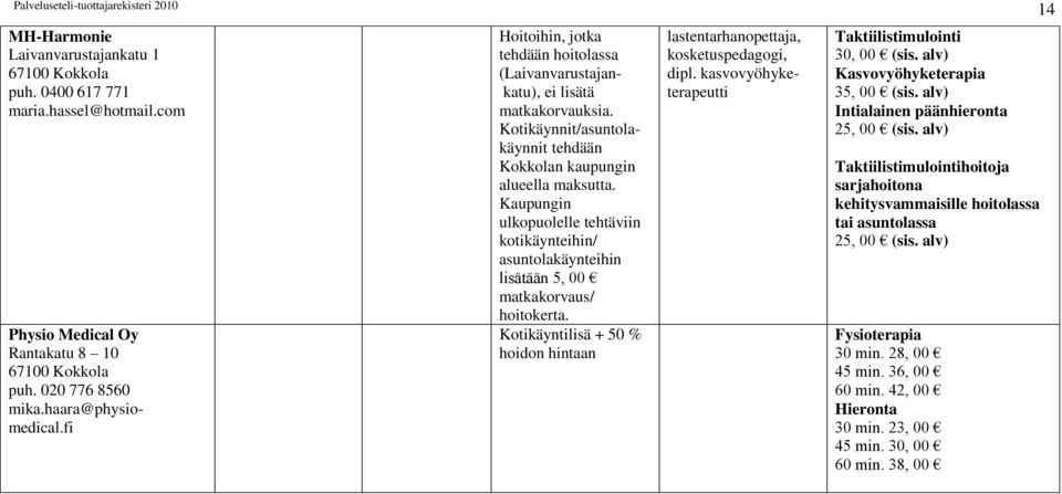 Kaupungin ulkopuolelle tehtäviin kotikäynteihin/ asuntolakäynteihin lisätään 5, 00 matkakorvaus/ hoitokerta. Kotikäyntilisä + 50 % hoidon hintaan lastentarhanopettaja, kosketuspedagogi, dipl.