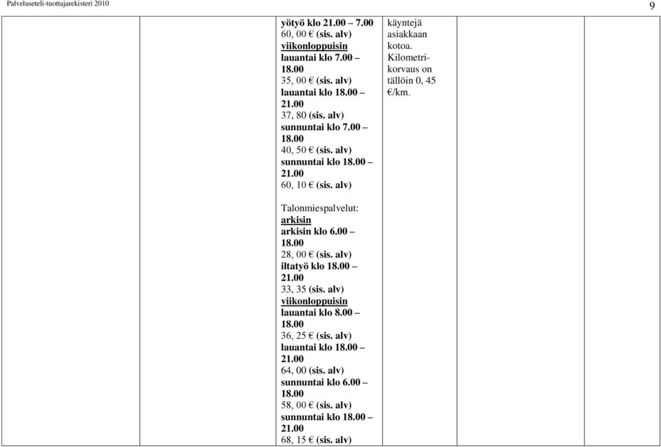 Kilometrikorvaus on tällöin 0, 45 /km. Talonmiespalvelut: arkisin arkisin klo 6.00 18.00 28, 00 (sis. alv) iltatyö klo 18.00 21.00 33, 35 (sis.
