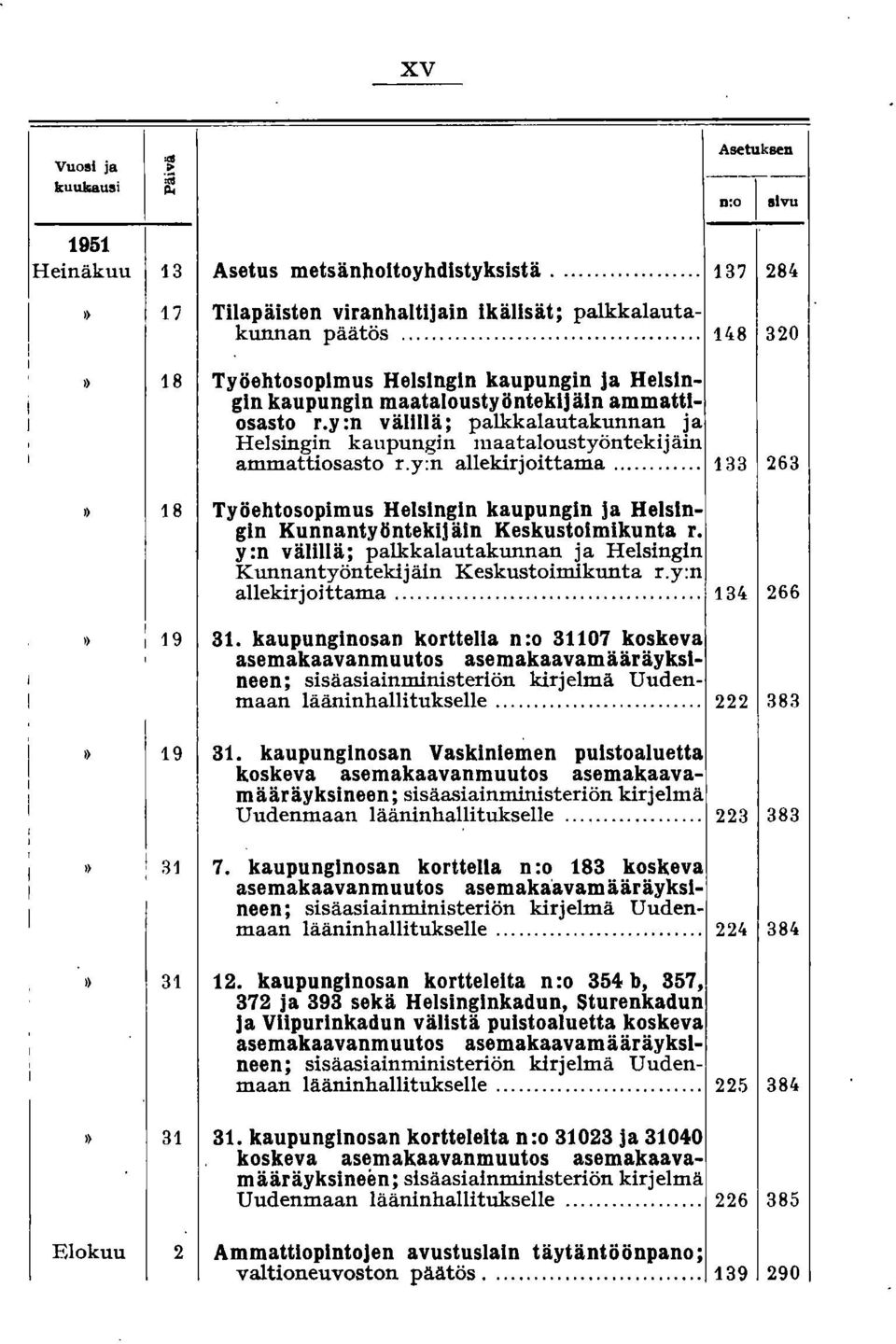 y:n välillä; palkkalautakunnan ja Helsingin kaupungin maataloustyöntekijäin ammattiosasto r.y:n allekirjoittama.