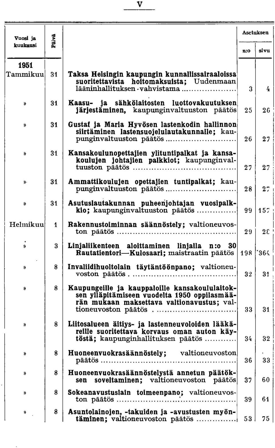 kaupunginvaltuuston päätös... 26 27» 31 Kansakoulunopettajien ylituntipalkat ja kansakoulujen ~~h.~ajlen palkkiot; kaupunginvaltuuston paatos.