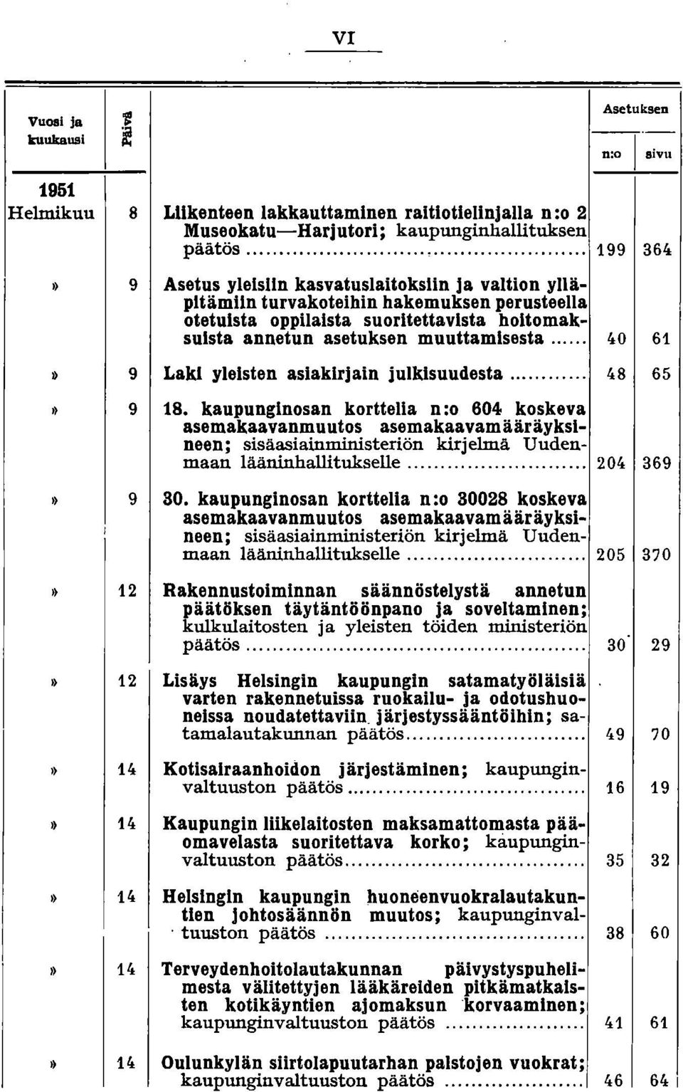 .. "-0 61 ~ 9 Laki yleisten asiakirjain julkisuudesta... "-8 65 1) 9 18.