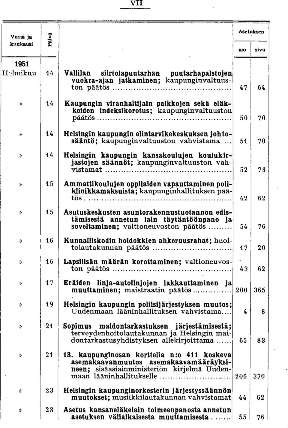 .. 51 70 14 Helsingin kaupungin kansakoulujen koulukirjastojen säännöt; kaupunginvaltuuston vahvistamat.