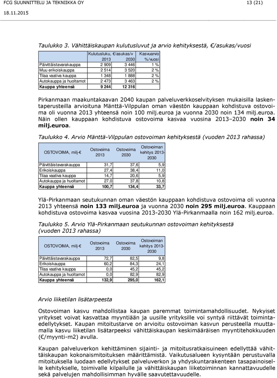 vaativa kauppa 1 348 1 888 2 % Autokauppa ja huoltamot 2 473 3 463 2 % Kauppa yhteensä 9 244 12 316 Pirkanmaan maakuntakaavan 2040 kaupan palveluverkkoselvityksen mukaisilla laskentaperusteilla