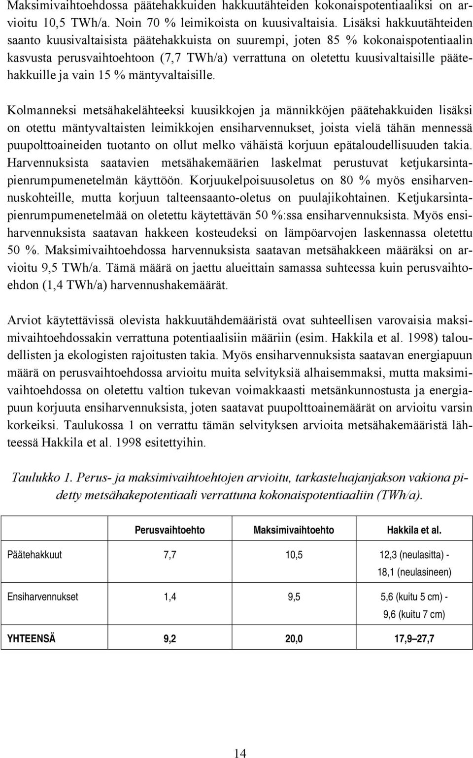 päätehakkuille ja vain 15 % mäntyvaltaisille.