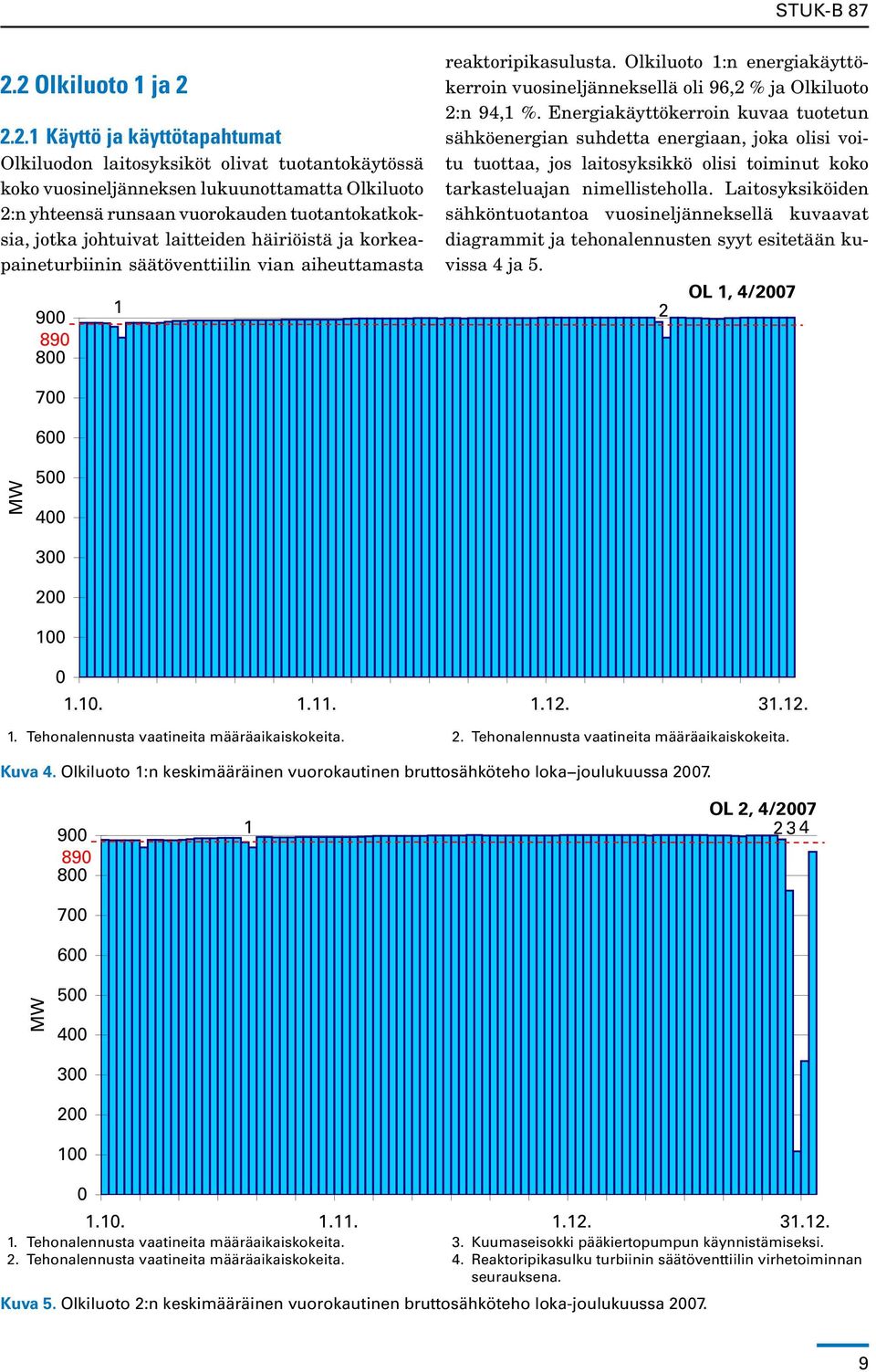 Olkiluoto 1:n energia käyttökerroin vuosineljänneksellä oli 96,2 % ja Olki luoto 2:n 94,1 %.