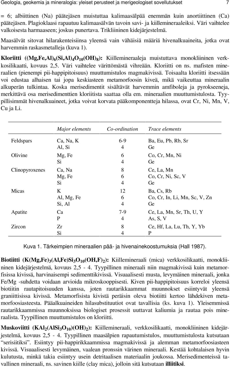 Maasälvät sitovat hilarakenteisiinsa yleensä vain vähäisiä määriä hivenalkuaineita, jotka ovat harvemmin raskasmetalleja (kuva 1).