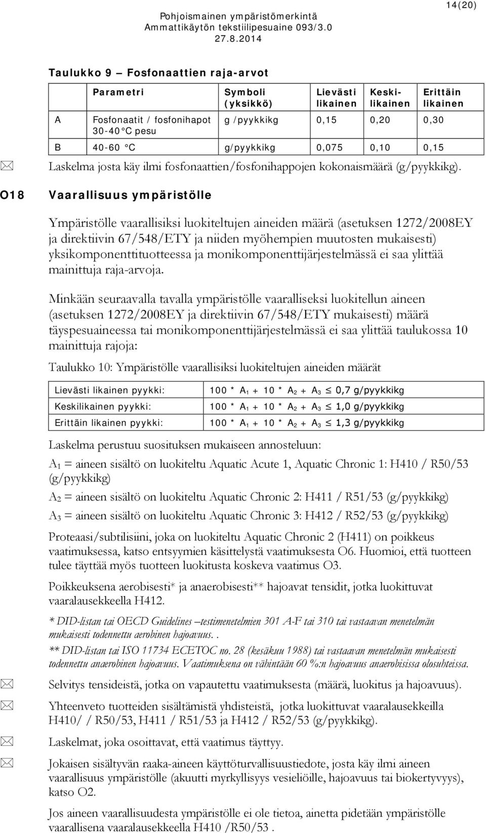 Vaarallisuus ympäristölle Ympäristölle vaarallisiksi luokiteltujen aineiden määrä (asetuksen 1272/2008EY ja direktiivin 67/548/ETY ja niiden myöhempien muutosten mukaisesti) yksikomponenttituotteessa