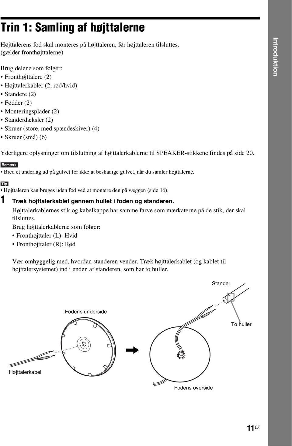 (4) Skruer (små) (6) Introduktion Yderligere oplysninger om tilslutning af højttalerkablerne til SPEAKER-stikkene findes på side 20.