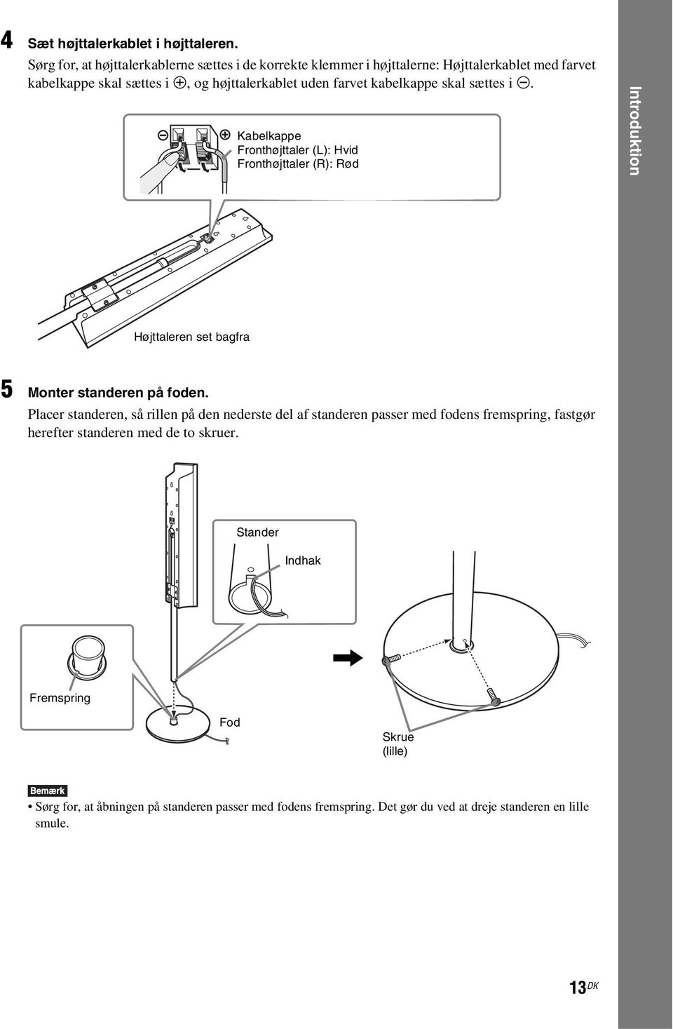kabelkappe skal sættes i #. Kabelkappe Fronthøjttaler (L): Hvid Fronthøjttaler (R): Rød Introduktion Højttaleren set bagfra 5 Monter standeren på foden.