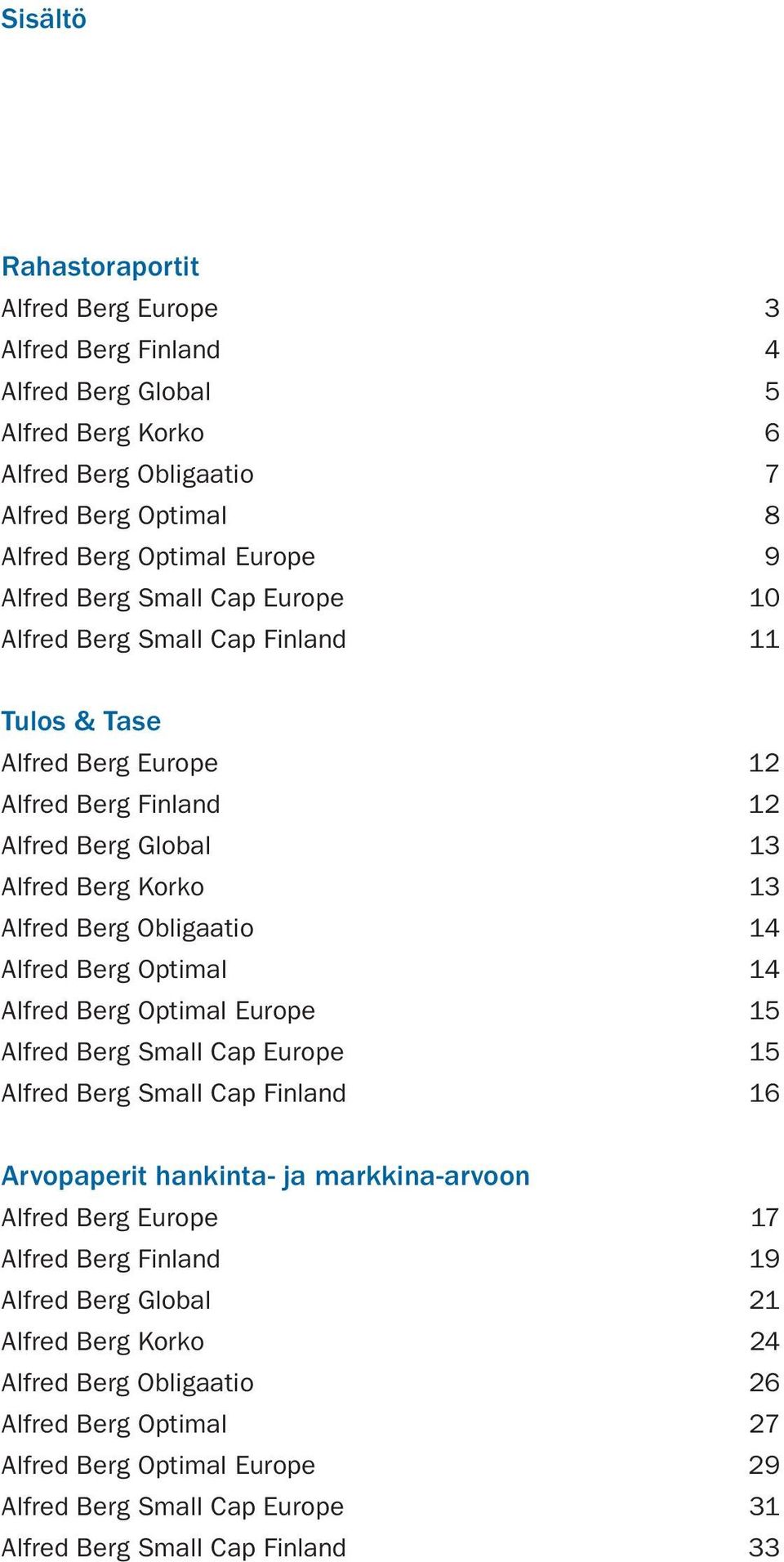 Alfred Berg Optimal Europe Alfred Berg Small Cap Europe Alfred Berg Small Cap Finland 12 12 13 13 14 14 15 15 16 Arvopaperit hankinta- ja markkina-arvoon Alfred Berg Europe Alfred Berg