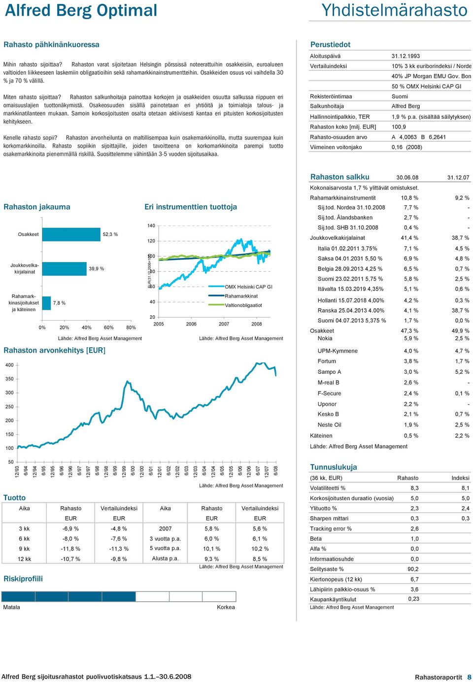 Osakkeiden osuus voi vaihdella 30 % ja 70 % välillä. Miten rahasto sijoittaa? Rahaston salkunhoitaja painottaa korkojen ja osakkeiden osuutta salkussa riippuen eri omaisuuslajien tuottonäkymistä.