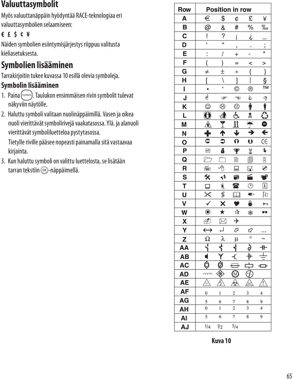 Symbolin lisääminen Symbols Taulukon ensimmäisen rivin symbolit tulevat näkyviin näytölle. 2. Haluttu symboli valitaan nuolinäppäimillä.